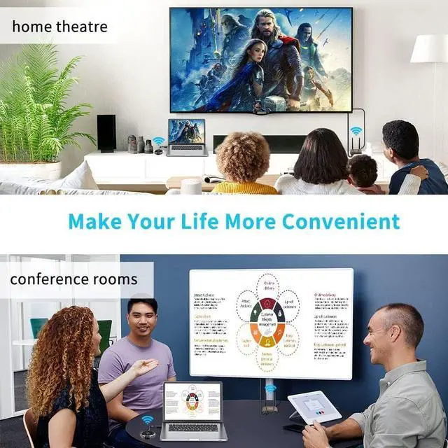 Alt view image 6 of 7 - HDMI Wireless Transmitter and Receiver 4K, Dual Screens HDMI & VGA Live Casting 5G Video/Audio for Laptop, Cable Box, Camera, Blu-ray, Phone, Netfix to Monitor, Projector, HDTV 165FT/50M