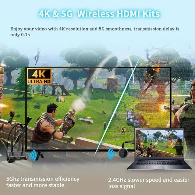Alt view image 7 of 7 - HDMI Wireless Transmitter and Receiver 4K, Dual Screens HDMI & VGA Live Casting 5G Video/Audio for Laptop, Cable Box, Camera, Blu-ray, Phone, Netfix to Monitor, Projector, HDTV 165FT/50M