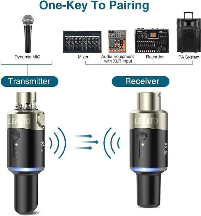 Alt view image 2 of 7 - 5.8 Ghz Wireless Microphone Transmitter Receiver Plug-on XLR Microphone Wireless System for Dynamic Microphone, Audio Mixer, DSLR Camera, PA System