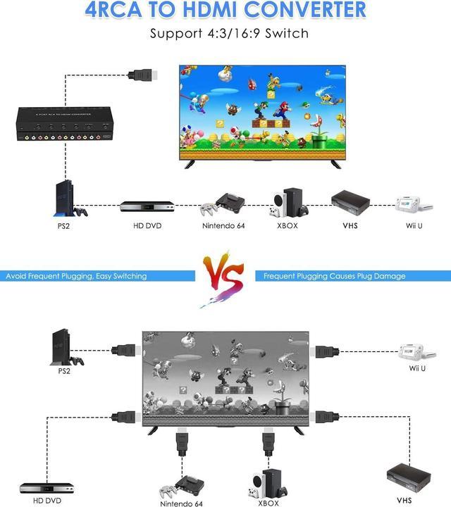 BD&M RCA to HDMI Converter, Composite to HDMI Adapter AV to HDMI Support  1080P PAL/NTSC Compatible with PS one, PS2, PS3, STB, Xbox, VHS, VCR