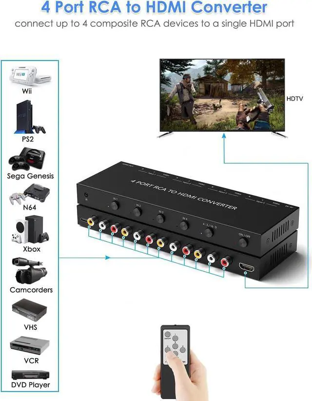 Alt view image 7 of 7 - 4 Port RCA to HDMI Converter, Dual AV to HDMI Converter Supports 16:9/4:3 Composite to HDMI Adapter Support 1080P PAL/NTSC Compatible with Sega/Xbox/PS1/PS2/PS3/WII/N64/VHS, VCRs, and DVD Players