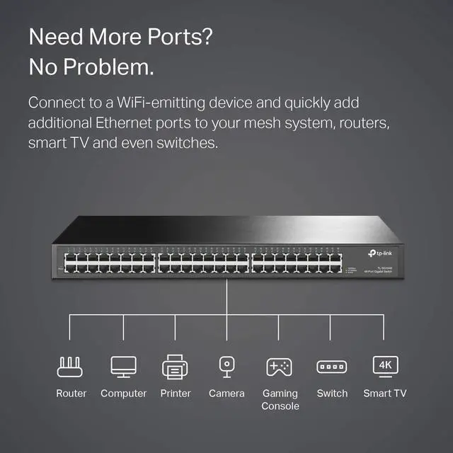 Alt view image 2 of 4 - TP-Link 48 Port Gigabit Ethernet Switch | Plug and Play | Sturdy Metal w/ Shielded Ports | Rackmount | Fanless | Limited Lifetime Protection | Traffic Optimization | Unmanaged (TL-SG1048) , Black