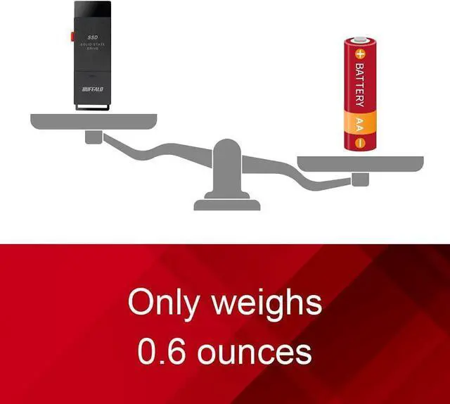 Alt view image 7 of 7 - External SSD 1TB - Up to 600MB/s - USB-C - USB-A - USB 3.2 Gen 2 (Compatible with PS4 / PS5 / Windows/Mac) - External Solid State Drive Stick - SSD-PUT1.0U3B