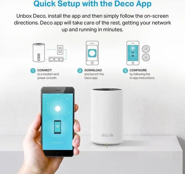 Alt view image 6 of 7 - TP-Link Deco AXE5400 Tri-Band WiFi 6E Mesh Router(Deco XE75 Pro) - 2.5G WAN/LAN Port, 2 x Gigabit LAN Ports, Covers up to 2900 Sq.Ft, Replaces WiFi Router and Extender, AI-Driven Mesh, New 6GHz Band