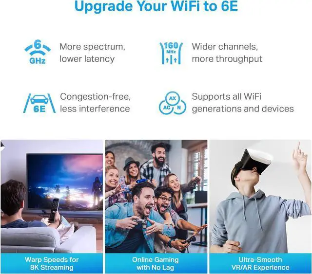 Alt view image 3 of 7 - TP-Link Deco AXE5400 Tri-Band WiFi 6E Mesh Router(Deco XE75 Pro) - 2.5G WAN/LAN Port, 2 x Gigabit LAN Ports, Covers up to 2900 Sq.Ft, Replaces WiFi Router and Extender, AI-Driven Mesh, New 6GHz Band