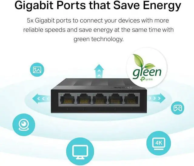 Alt view image 3 of 7 - TP-Link Litewave 5 Port Gigabit Ethernet Switch | Desktop Ethernet Splitter | Plastic Case | Unshielded Network Switch | Plug & Play | Fanless Quiet | Unmanaged (LS1005G)
