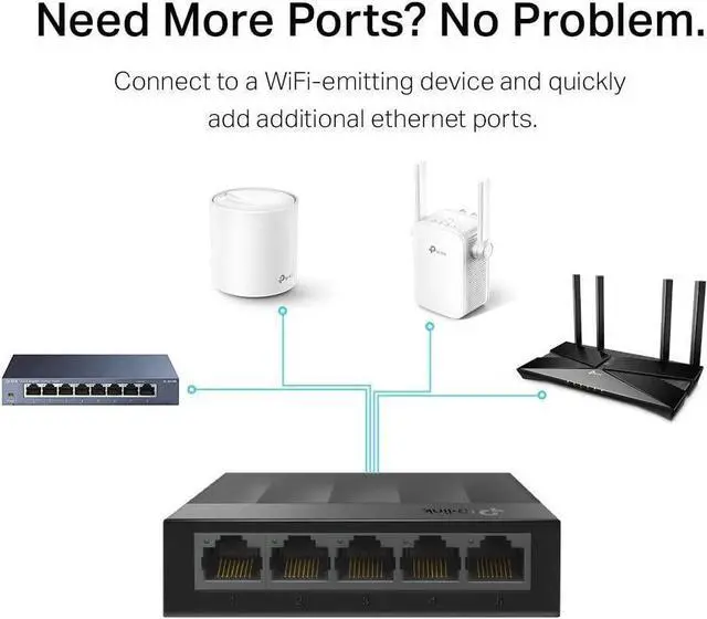 Alt view image 4 of 7 - TP-Link Litewave 5 Port Gigabit Ethernet Switch | Desktop Ethernet Splitter | Plastic Case | Unshielded Network Switch | Plug & Play | Fanless Quiet | Unmanaged (LS1005G)