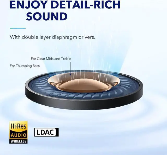 Alt view image 4 of 6 - A40 Auto-Adjustable Active Noise Cancelling Wireless Earbuds, Reduce Noise by Up to 98%, 50H Playtime, Hi-Res Sound, Comfortable Fit, App Customization, Wireless Charge