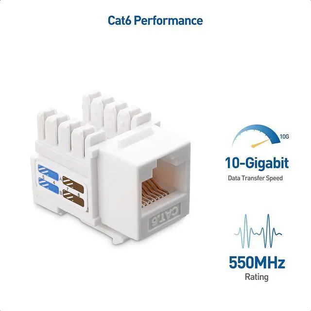 Alt view image 5 of 7 - Cable Matters UL Listed 50-Pack RJ45 Keystone Jack in White with Keystone Punch-Down Stand