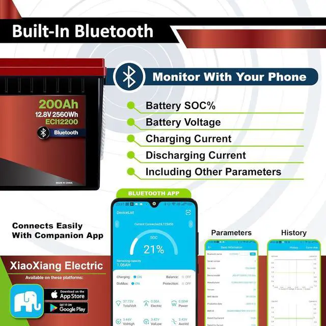 Alt view image 2 of 7 - 12V 200Ah Lithium LiFePO4 Deep Cycle Rechargeable Battery | 2000-5000 Life Cycles & 10-Year Lifetime | Built-in BMS | Perfect for RV, Solar, Marine, Overland, Off-Grid Applications