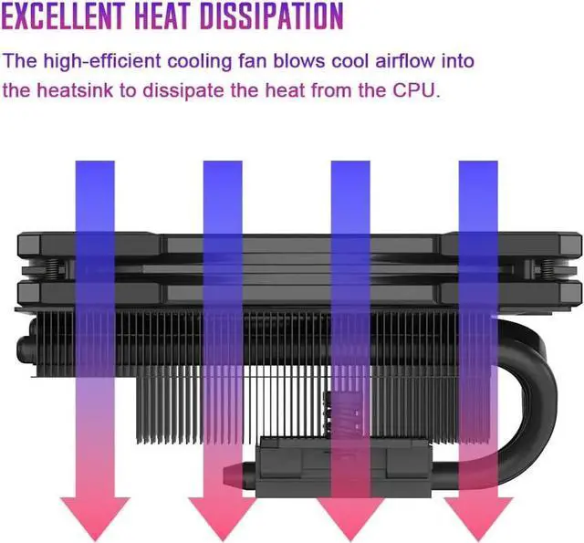 Alt view image 4 of 6 - IS-55 ARGB CPU Cooler Low Profile 57mm Height CPU Air Cooler ARGB 5 Heatpipes 120x120x15mm Slim Fan, CPU Fan for Intel LGA1700/115X/1200; AMD AM4/AM5, For Desktop