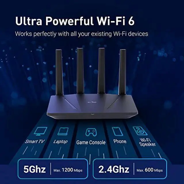 Alt view image 3 of 5 - GL.iNet GL-AX1800(Flint) WiFi 6 Router -Dual Band Gigabit Wireless Internet Router | 5 x 1G Ethernet Ports | Up to 120 Devices | Amazing OpenVpn&WireGuard Speed | WPA3 Security | MU-MIMO | 802.11ax