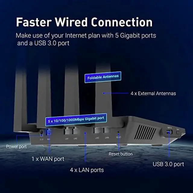 Alt view image 4 of 5 - GL.iNet GL-AX1800(Flint) WiFi 6 Router -Dual Band Gigabit Wireless Internet Router | 5 x 1G Ethernet Ports | Up to 120 Devices | Amazing OpenVpn&WireGuard Speed | WPA3 Security | MU-MIMO | 802.11ax