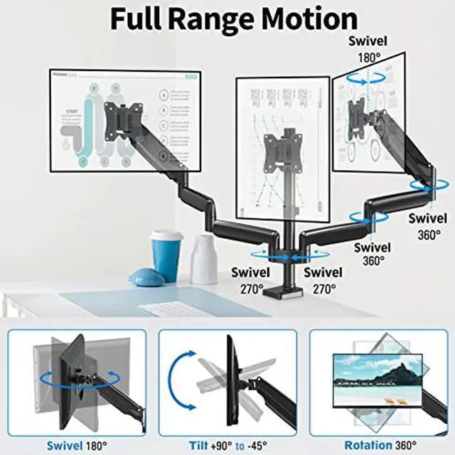 Alt view image 4 of 5 - MOUNTUP Triple Monitor Mount, 3 Monitor Stand Desk Arm for Max 32 Inch Computer Screens, Max Extension 64.5" Gas Spring Triple Monitor Holder Support 2.2-17.6lbs, VESA Bracket with Clamp/Grommet Base