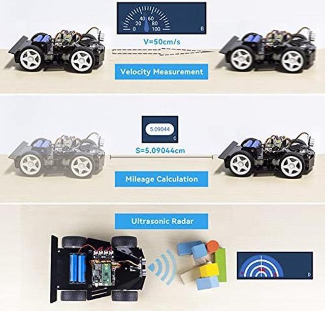 Alt view image 5 of 5 - SunFounder Raspberry Pi Ultimate Starter Kit for Raspberry Pi 4B 3B+ 400 with Raspberry Pi Pico Robot Car Kit