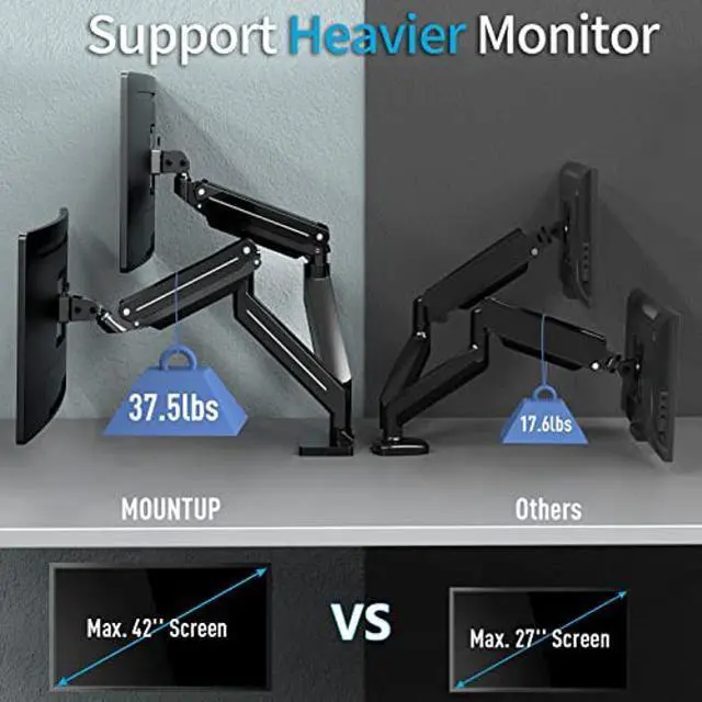 Alt view image 2 of 5 - MOUNTUP Dual Monitor Desk Mount for 13-42'' Computer Screen, Ultrawide Monitor Arm Holds up to 37.5 lbs Each, Full Motion Monitor Stand for 2 Monitors with Clamp/Grommet Base, VESA Mount 75x75 100x100