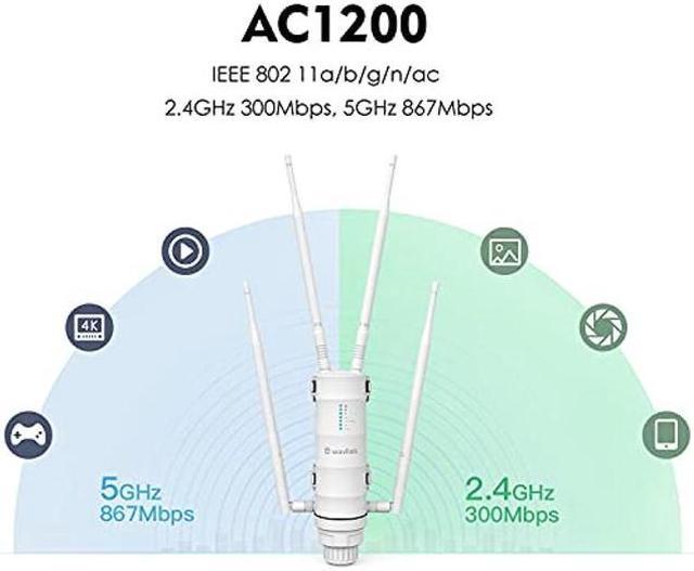 WAVLINK AC1200 Outdoor WiFi Extender with Passive POE Wireless