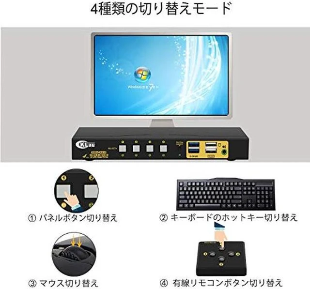 Alt view image 5 of 5 - CKLau 4Kx2K@60Hz 4 Port USB 3.0 HDMI KVM Switch with Cables, 2 pcs USB 3.0 Hub and Audio Supports Wireless Keyboard Mouse