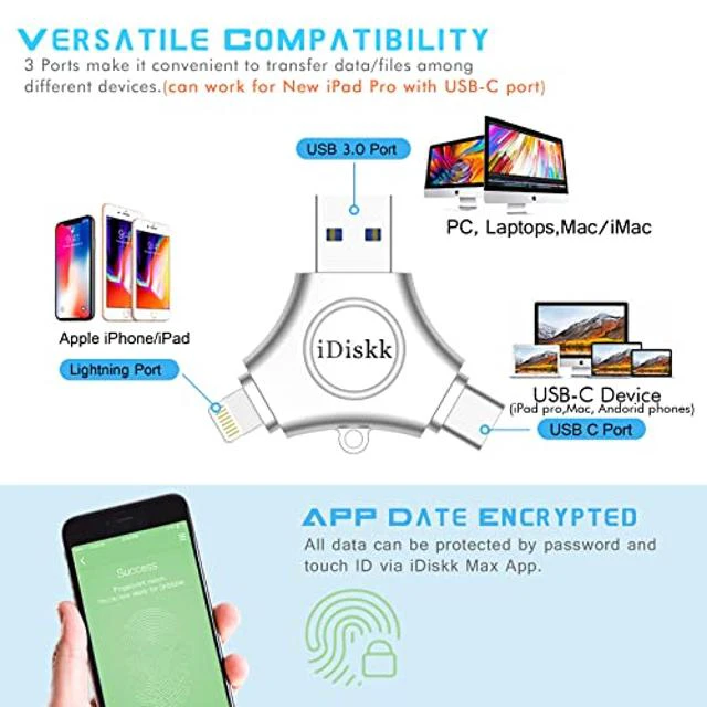 Alt view image 2 of 5 - iDiskk MFI Certified 256GB Photo Stick for iPhone USB C iPad Pro Android Samsung Flash Drive for iPhone 13/12 pro/12/12 pro/12 mini/11/11/Pro/XR/X/XS MAX,iPad pro Photo Storage Stick for PC,Mac,iMac