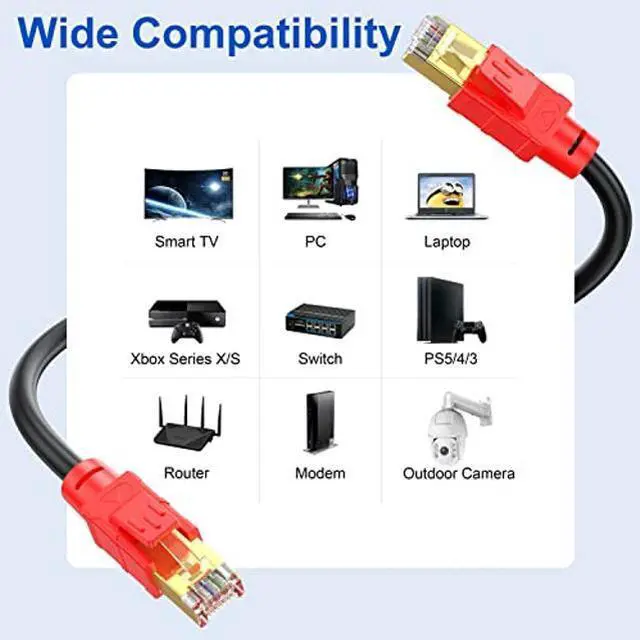 Alt view image 5 of 5 - Cat 8 Ethernet Cable 300 FT, Heavy Duty 26AWG Cat8 Internet Cable LAN Network Cable High Speed 40Gbps, 2000Mhz SFTP Ethernet Cables, Weatherproof S/FTP UV Resistant Indoor & Outdoor Ethernet Cable