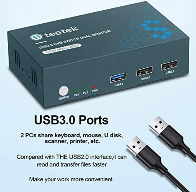Alt view image 3 of 5 - Steetek USB 3.0 Kvm Switch Dual Monitor HDMI 2 Port, Kvm Switch 4K@60Hz 2 Computers Share 2 Monitors and 1 Keyboard Mouse, HDMI Kvm Switch Dual Display, Button Switch with 2 USB 3.0 and 4 HDMI Cable
