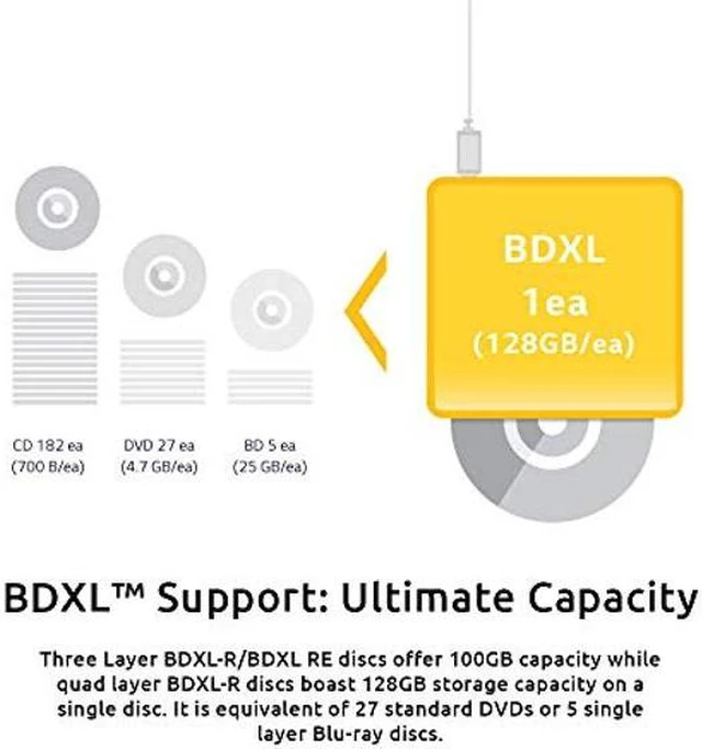 Alt view image 4 of 5 - LG BP60NB10 Portable 6X Ultra HD 4K Blu-ray Burner External Drive with CyberLink Software, 50GB M-DISC BD-R DL, and USB Cable - Burns CD DVD BD DL BDXL Discs