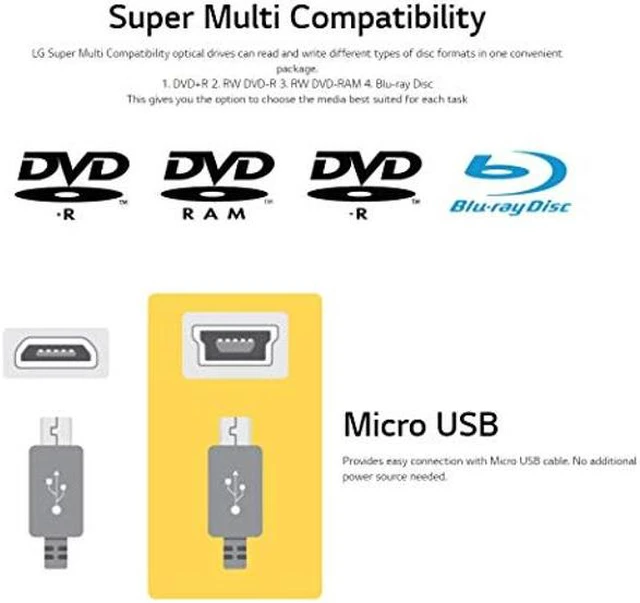 Alt view image 5 of 5 - LG BP60NB10 Portable 6X Ultra HD 4K Blu-ray Burner External Drive with CyberLink Software, 50GB M-DISC BD-R DL, and USB Cable - Burns CD DVD BD DL BDXL Discs