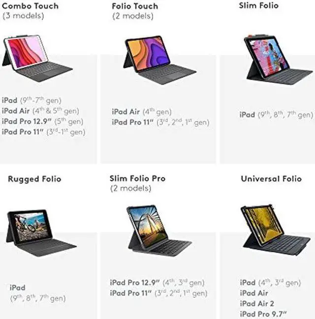 Alt view image 5 of 5 - Logitech Combo Touch iPad Air (4th, 5th gen - 2020, 2022) Keyboard Case - Detachable Backlit Keyboard with Kickstand, Trackpad, Smart Connector - Oxford Gray; USA Layout