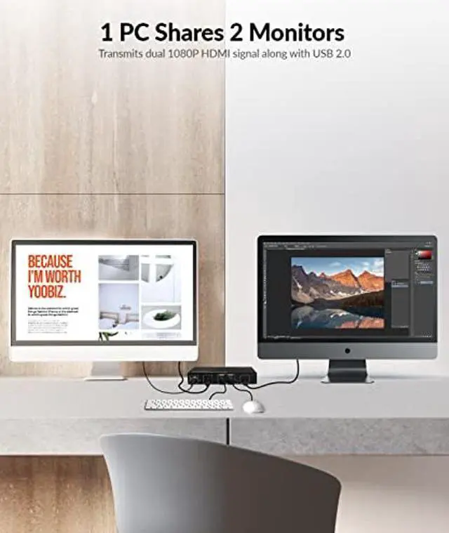 Alt view image 2 of 5 - HDMI USB KVM Extender Dual Monitor Over Cat5e/6/6a/7 up to 1080p@60Hz 197ft, Zero Latency Extended Dual View, Display 2 Monitors with 4 USB 2.0 Ports for Keyboard/Mouse, HDCP 1.4, PoC, Plug and Play