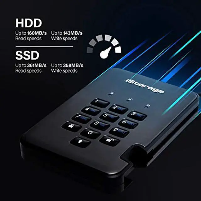 Alt view image 5 of 5 - iStorage diskAshur PRO2 HDD 5TB | Secure Portable Hard Drive | FIPS Level 3 certified | Password Protected | Dust/Water-Resistant | Hardware encryption
