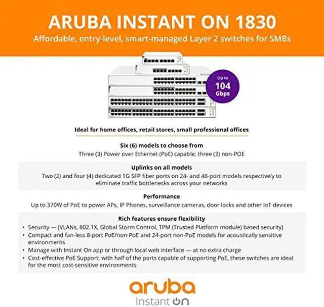Alt view image 5 of 5 - Aruba Instant On 1830 48-Port Gb Smart Switch - 48x 1G | 4X SFP | US Cord (JL814A#ABA)