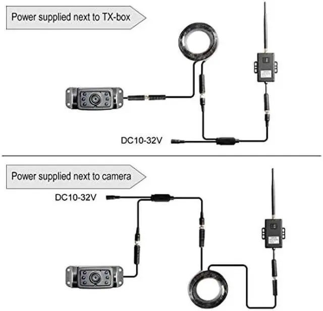 Alt view image 3 of 5 - Haloview RD5-MINI 5'' 720P Wireless Range Dominator System