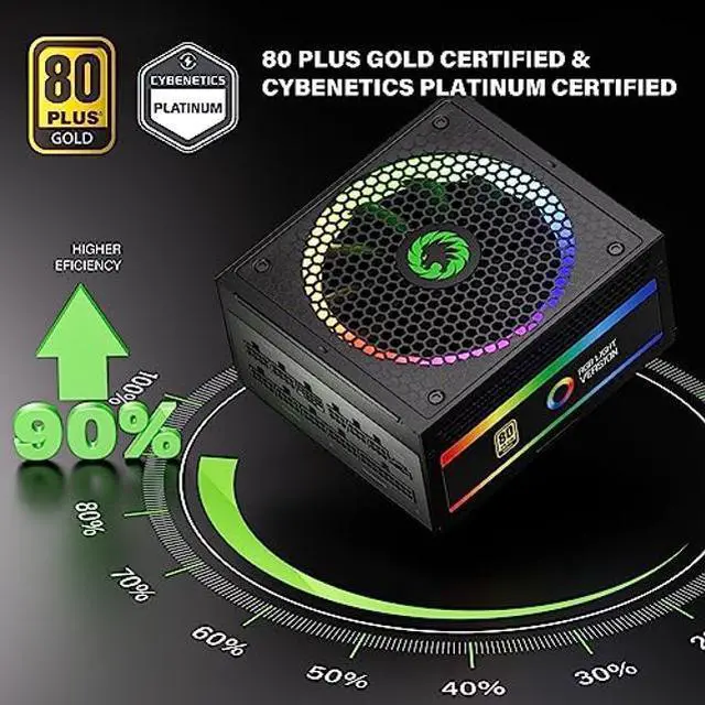 Alt view image 2 of 5 - GAMEMAX 1050W ATX 3.0 & PCIE 5.0 Power Supply, 80+ Gold Certified, Addressable RGB with 5V Motherboard Sync, Fully Modular ATX Gaming Power Supply, 10 Year Warranty, RGB-1050