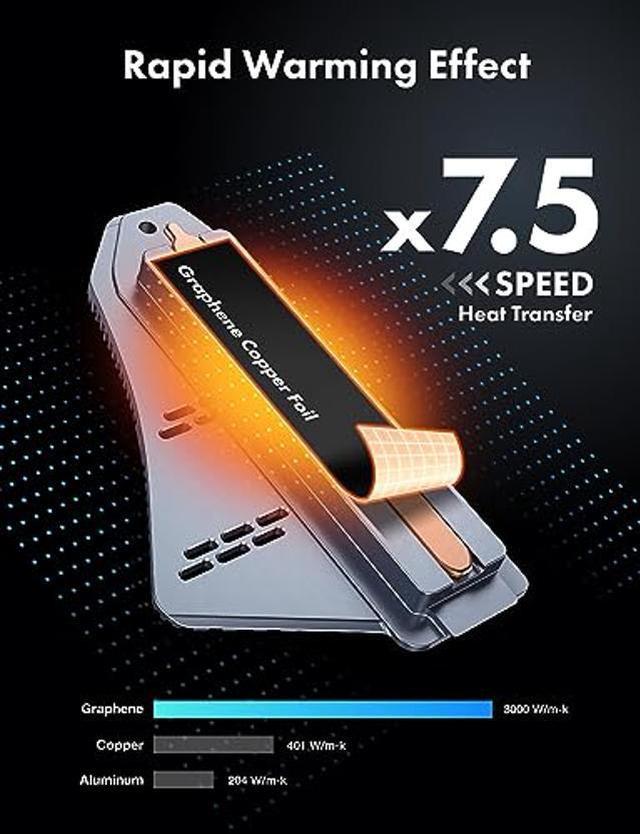  GRAUGEAR PS5 Heatsink SSD Cover Set, M.2 NVMe PS5 SSD