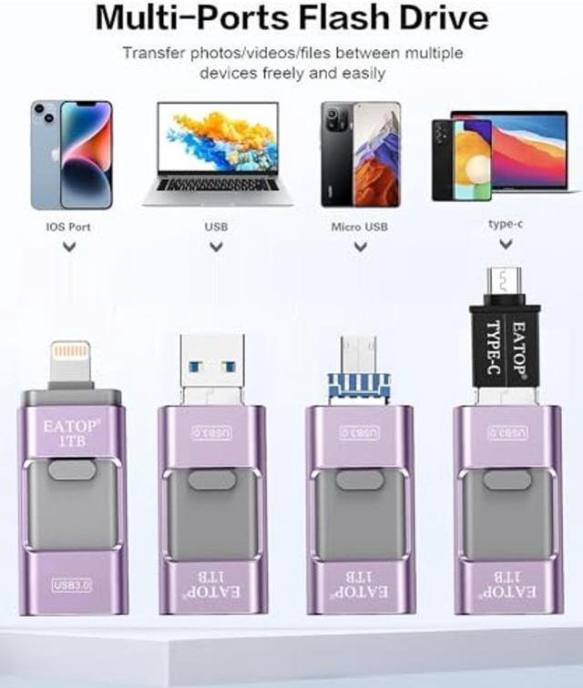 EATOP USB Flash Drive 1TB iPhone Memory Stick Storage for Photos and  Videos, Flash Thumb Drive Compatible with iPad Android and Computers  (Purple) - Yahoo Shopping