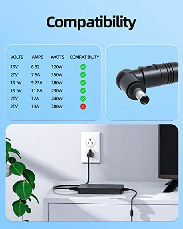 Alt view image 4 of 5 - AC Charger Fit for MSI Pulse Katana Stealth Bravo Sword Crosshair Creator CreatorPro Studio 14 15 16 17 M16 B13VFK A13/B13VGK A12UGS A/B13VF A13VE B13VI C7VF C7VE Laptop Power Supply Adapter Cord