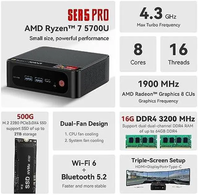 Alt view image 2 of 5 - Beelink SER5 PRO Mini PC, Mini Desktop Computer with AMD Ryzen 7 5700U(8C/16T, Max 4.3GHz), 16G SO-DIMM DDR4 + 500G M.2 2280 PCIe 3.0X4 SSD, WiFi 6, BT 5.2, 1000Mbps, Triple Screen Display