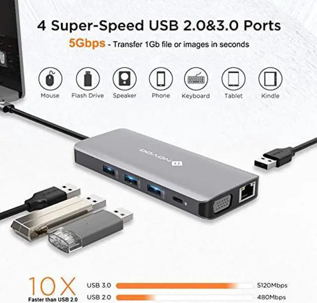 Alt view image 5 of 5 - USB C Docking Station Dual HDMI Adapter, 11 in 1 Multi Display Docking Station Dual Monitor with 2 HDMI, VGA, 100W PD, 4 USB, USB C Hub Multiport Dongle Compatible with MacBook/Dell/HP/Lenovo Laptops