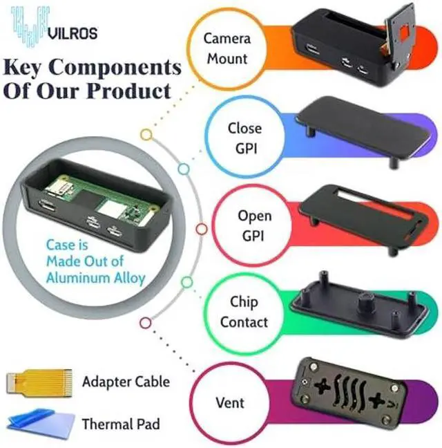 Alt view image 2 of 5 - Vilros Raspberry Pi Zero 2 W Basic Starter Kit with Aluminum Alloy Multi-Purpose Case -Incudes Pi Zero 2 W Board, Multi Use Case, Power Supply, HDMI-USB Adapters and More