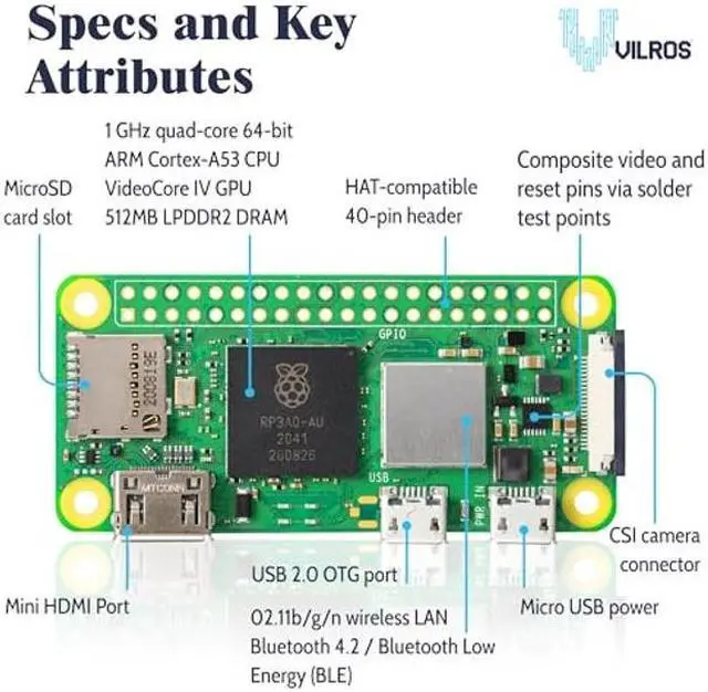 Alt view image 4 of 5 - Vilros Raspberry Pi Zero 2 W Basic Starter Kit with Aluminum Alloy Multi-Purpose Case -Incudes Pi Zero 2 W Board, Multi Use Case, Power Supply, HDMI-USB Adapters and More