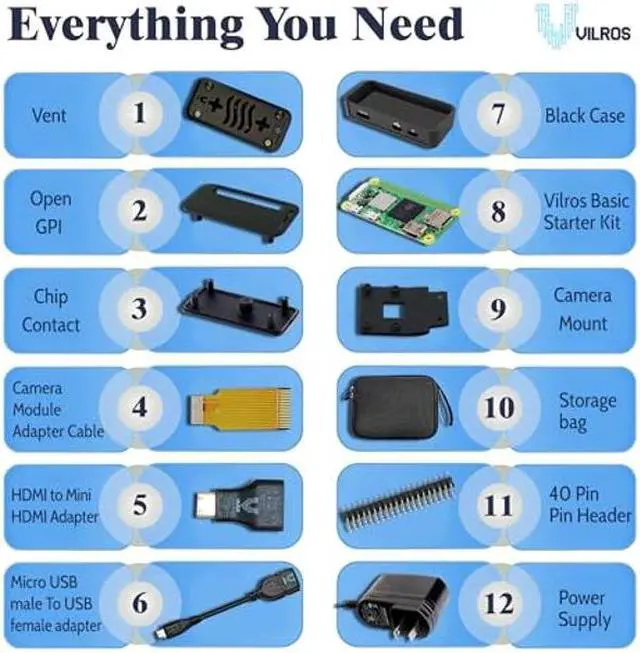 Alt view image 5 of 5 - Vilros Raspberry Pi Zero 2 W Basic Starter Kit with Aluminum Alloy Multi-Purpose Case -Incudes Pi Zero 2 W Board, Multi Use Case, Power Supply, HDMI-USB Adapters and More