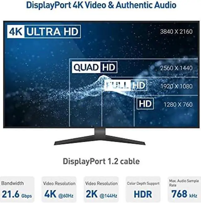 Alt view image 2 of 5 - Cable Matters 2-Pack 4K DisplayPort to DisplayPort Cable, Computer Monitor Cable 6 ft, 4K@60Hz, 2K@144Hz, Display Cable, Male to Male Display Port Cable, Gold-Plated DP to DP Cable, 6 Feet