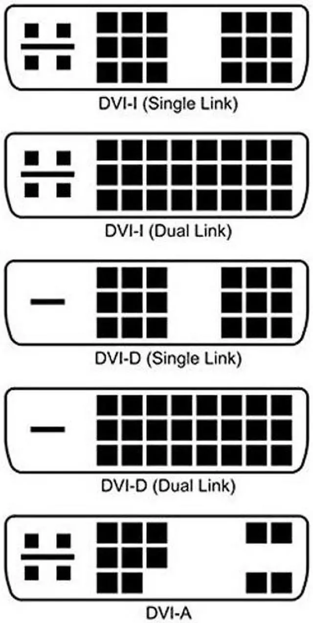 Alt view image 3 of 5 - CableDeconn Active DVI-D Dual Link 24+1 Male to VGA Male Video with Flat Cable Adapter Converter 2M