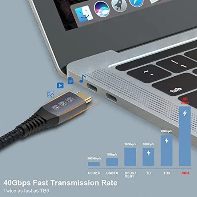 Alt view image 4 of 5 - CABLEDECONN 1M USB4 Compatible with Thunderbolt 4 8K 5K 1M Cable M/M USB-C 8K@30Hz 5K/4K 60Hz Video 40Gbps Data Transmissions Rate 20V 5A 100W Power Delivery 3in1 USB-C Cable External SSD eGPU