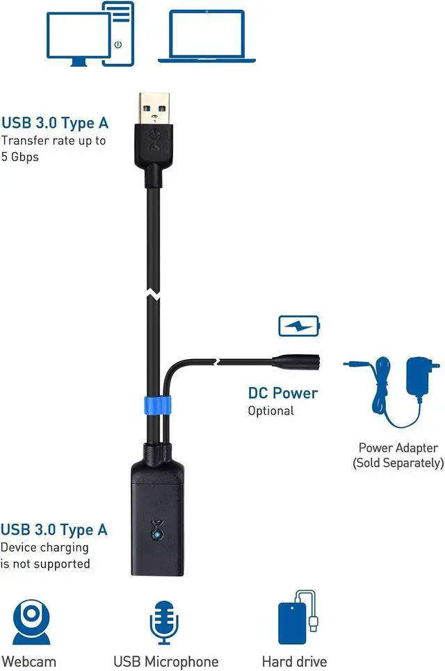 Alt view image 3 of 5 - Cable Matters Active USB Extension Cable 16.4 ft / 5m (USB 3.0 Extension Cable Male to Female) with Signal Booster for Hard Drive, Webcam and More