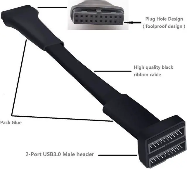 Alt view image 3 of 5 - HOXIBSL USB 3.0 Header Splitter Extension Cable,Computer Internal Motherboard USB 3.0 hub Splitter 19/20 Pin IDC 1 to 2 Y-Type Adapter DIY-Cable 5.8 in