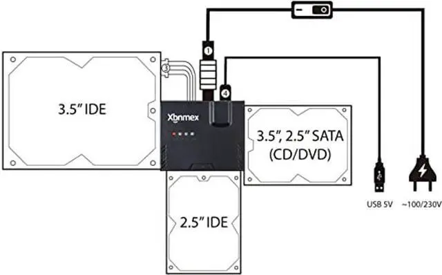 Alt view image 3 of 5 - Xbnmex IDE SATA to USB 3.0 Cable Hard Drive Reader IDE SATA PATA USB 3.0 for Hard Drive Disk HDD 2.5" 3.5" with 12V 2A External AC Power Adapter(Black) (USB 3.0 Cable)