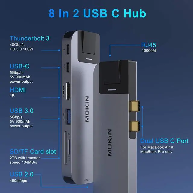 Alt view image 2 of 5 - MOKiN USB C Multiport Adapter Hub Mac Dongle for MacBook Pro/Air with 4K HDMI Port, Gigabit ethernet, 2 USB, TF/SD Card Reader, USB-C 100W PD and Thunderbolt 3