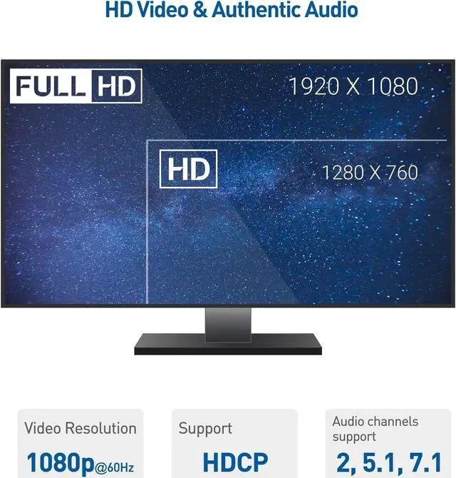 Alt view image 2 of 5 - Cable Matters Unidirectional DisplayPort to HDMI Cable 25 ft, Gold-Plated DP to HDMI Cable, Display Port to HDMI Adapter Cable, 25 Feet