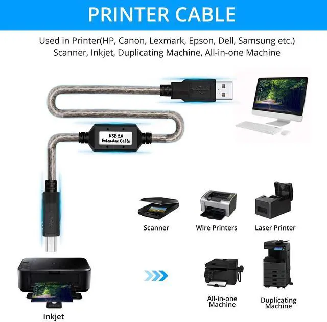 Alt view image 3 of 5 - GGMTY USB 2.0 Printer Cable 60ft, USB A-Male to B-Male High Speed Printer/Scanner/Repeater Cable for HP, Canon, Lexmark, Epson, Dell, Samsung etc